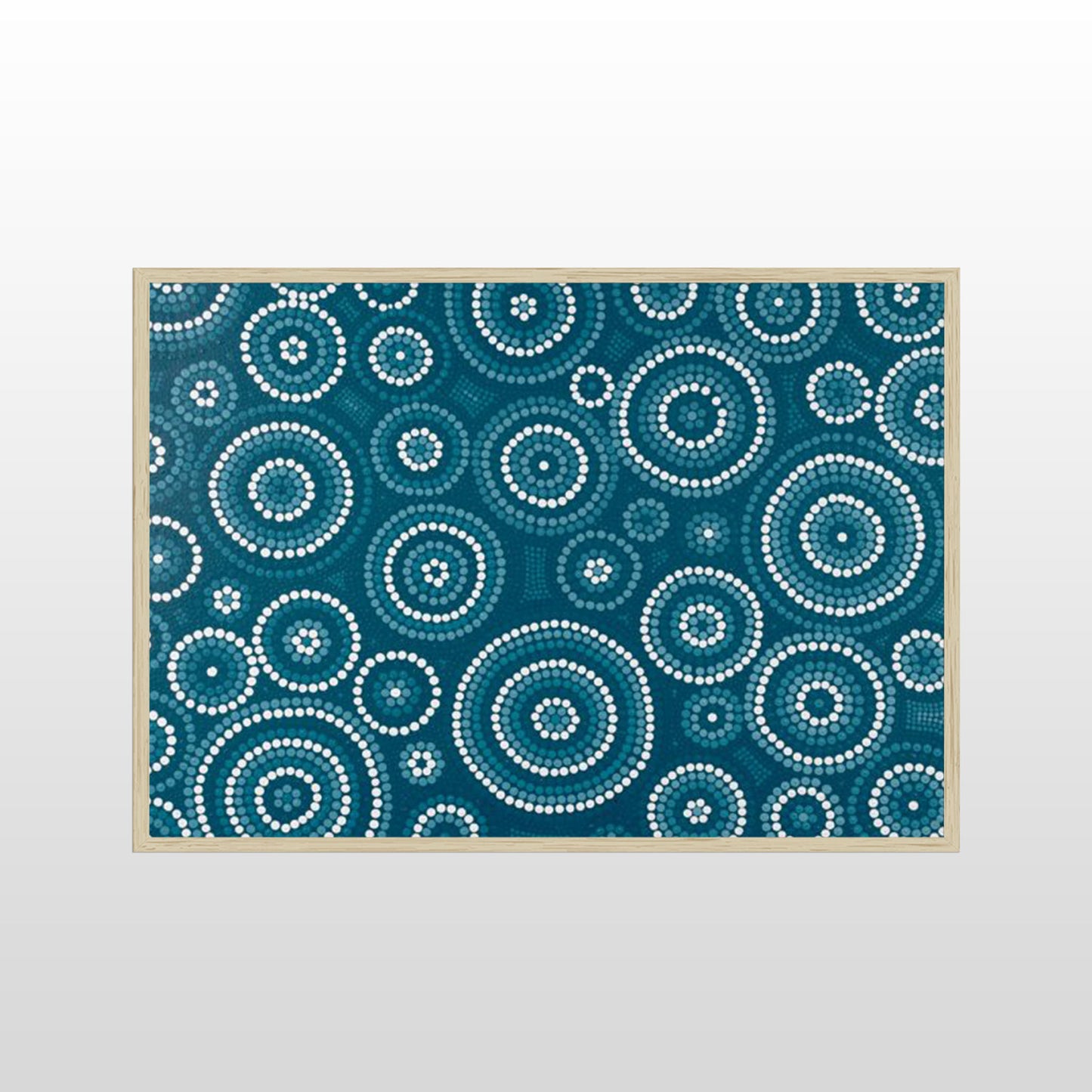 Waterholes