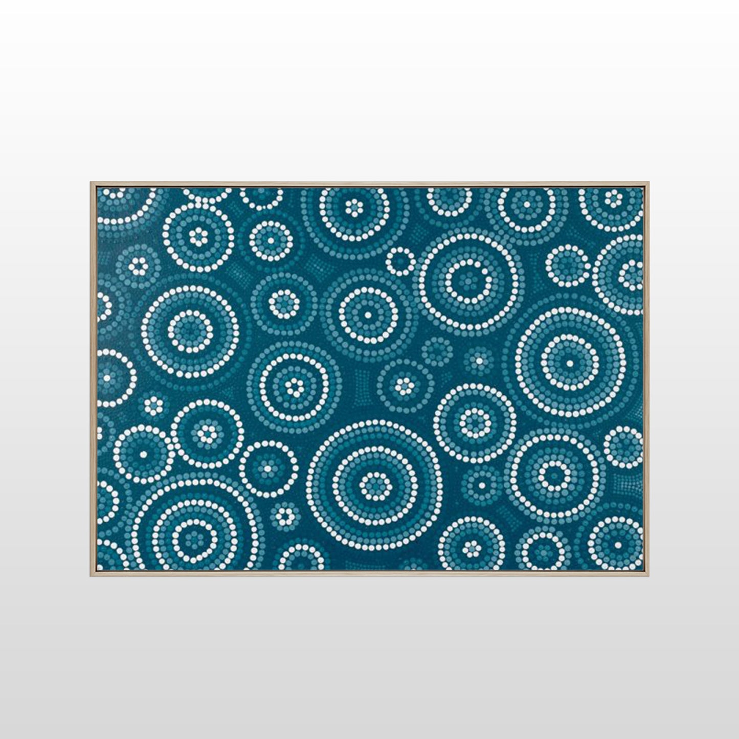 Waterholes